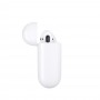 Наушники AirPods (MMEF2Z)